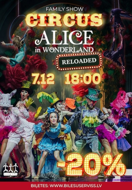 Alice in Wonderland Reloaded